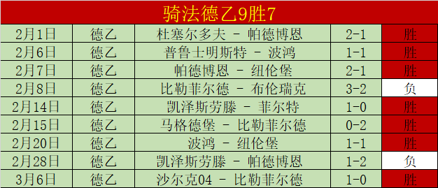 拉什福德获,蒂莱曼斯好,风格锐利,开云直播足球,足球赛事平台,足球比赛直播,足球赛事资讯,足球比赛信息