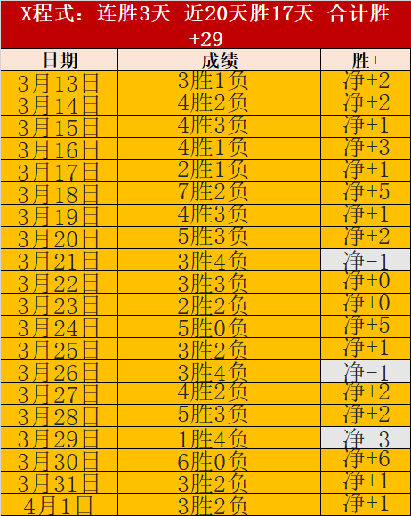 大乐透期号,分析,韩篮甲专家,开云直播足球,足球赛事平台,足球比赛直播,足球赛事资讯,足球比赛信息
