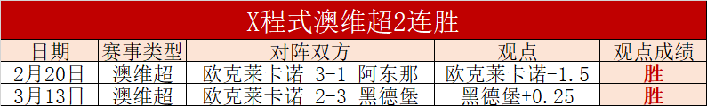 尤文新星塞,桑前途未卜,意媒聚焦伊,开云直播足球,足球赛事平台,足球比赛直播,足球赛事资讯,足球比赛信息