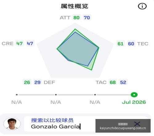 波士顿河畔,丹奴比奥蒙,怀旧之夜深,开云直播足球,足球赛事平台,足球比赛直播,足球赛事资讯,足球比赛信息