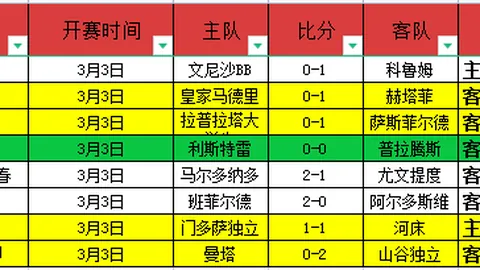 “闪电突破！阿达拉比奥尤禁区内远射破门，切尔西1-0领先莫雷坎比”
