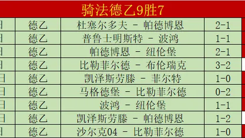 拉什福德获蒂莱曼斯好评：风格锐利，期待飞跃发展