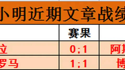 皇马9000万购B费？深入剖析疑云密布。