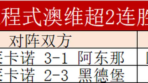 “尤文新星塞桑前途未卜，意媒聚焦伊莫塔转会波及”